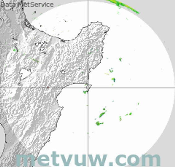 radar chart for Wednesday, March 11th, 2026 at 9:00 AM