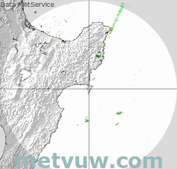 radar chart for Wednesday, March 11th, 2026 at 12:00 PM