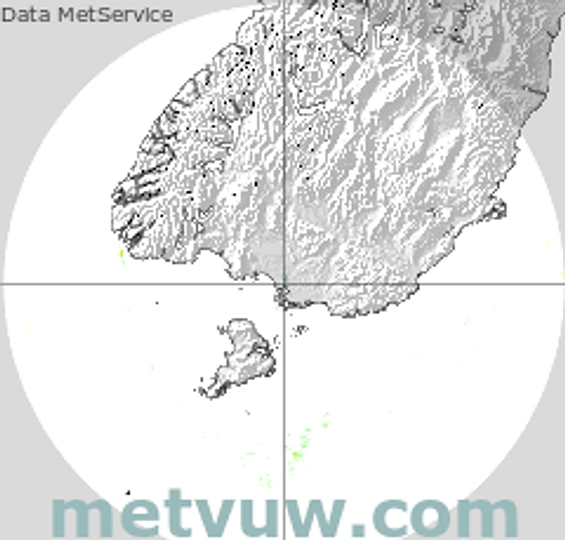 radar chart for Wednesday, March 11th, 2026 at 12:00 PM