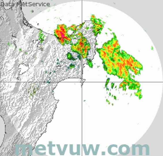 radar chart for Saturday, March 14th, 2026 at 9:00 AM