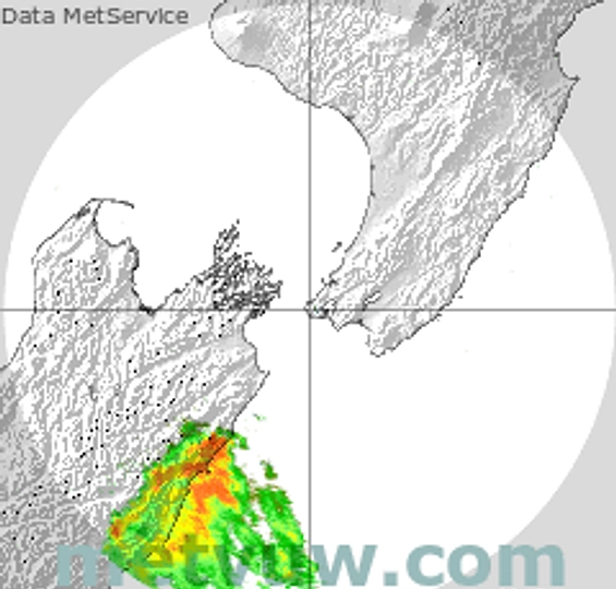 radar chart for Tuesday, March 17th, 2026 at 9:00 PM
