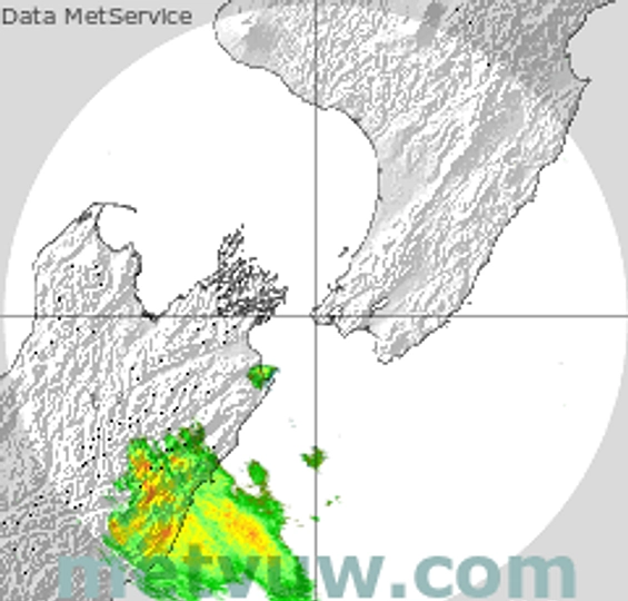radar chart for Wednesday, March 18th, 2026 at 12:00 AM