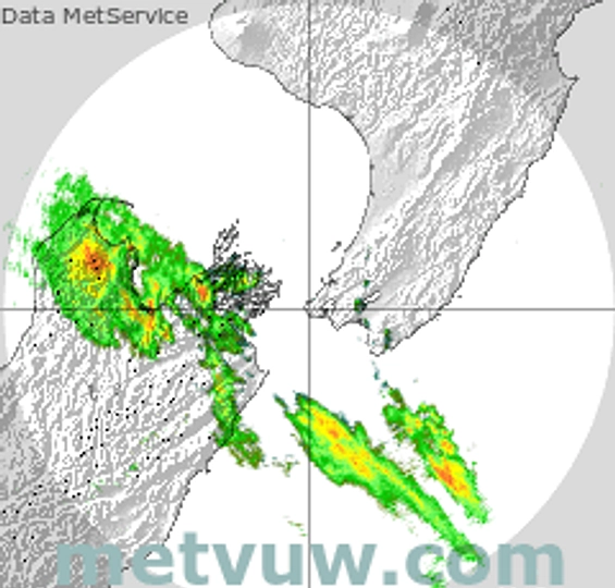 radar chart for Wednesday, March 18th, 2026 at 3:00 AM
