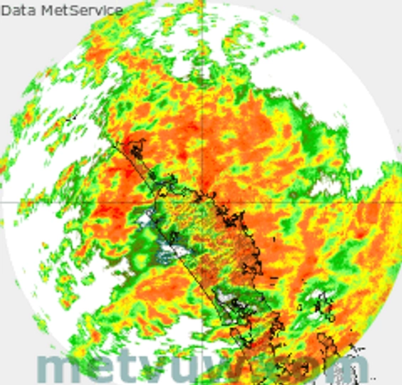 radar chart for Wednesday, March 25th, 2026 at 3:00 AM