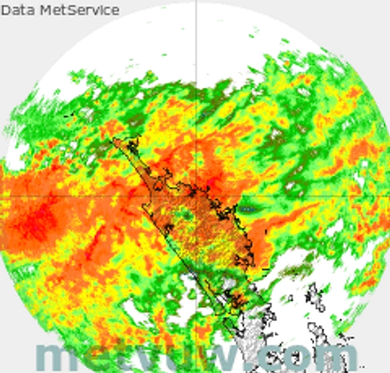 radar chart for Wednesday, March 25th, 2026 at 9:00 AM
