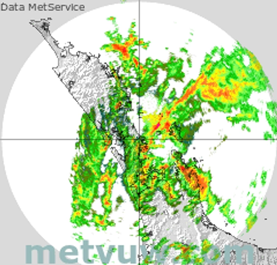 radar chart for Thursday, March 26th, 2026 at 9:00 AM