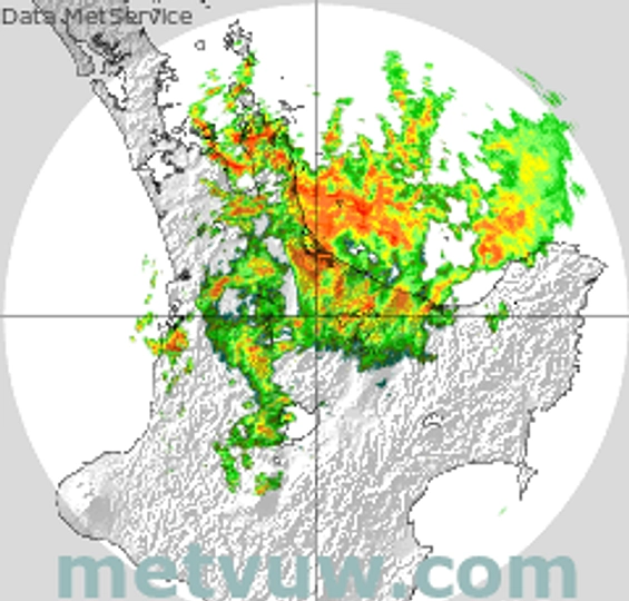 radar chart for Thursday, March 26th, 2026 at 3:00 PM