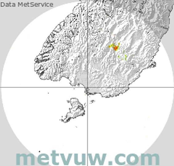 radar chart for Sunday, March 29th, 2026 at 6:00 PM