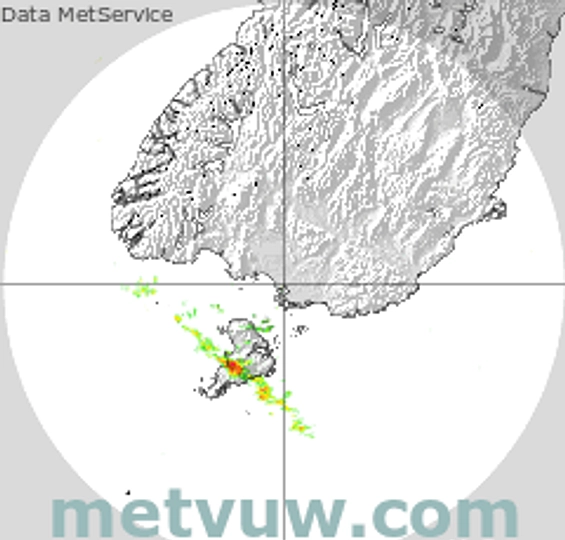 radar chart for Sunday, March 29th, 2026 at 9:00 PM