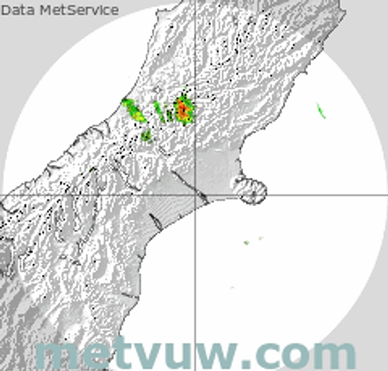 radar chart for Wednesday, April 8th, 2026 at 9:00 AM