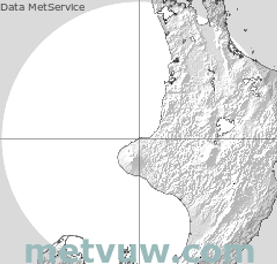 radar chart for Wednesday, April 8th, 2026 at 12:00 PM