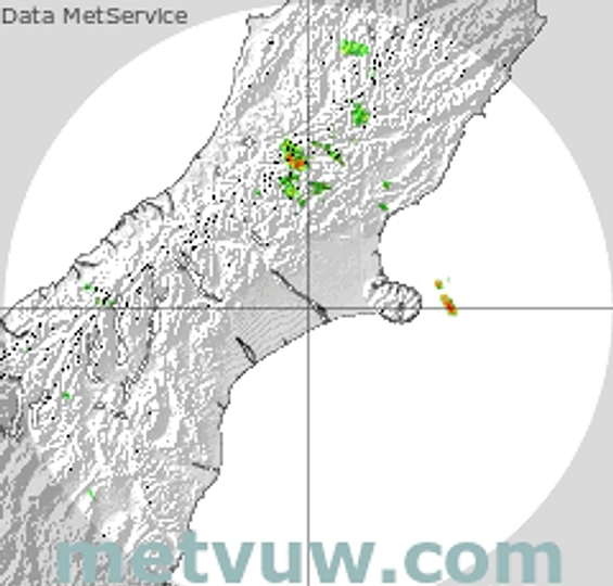 radar chart for Wednesday, April 8th, 2026 at 3:00 PM
