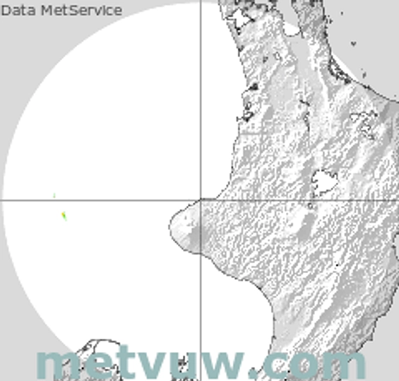 radar chart for Wednesday, April 8th, 2026 at 6:00 PM