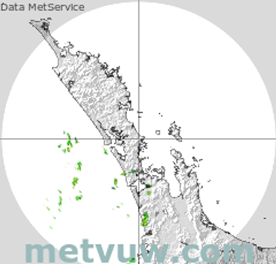 radar chart for Friday, April 17th, 2026 at 3:00 AM