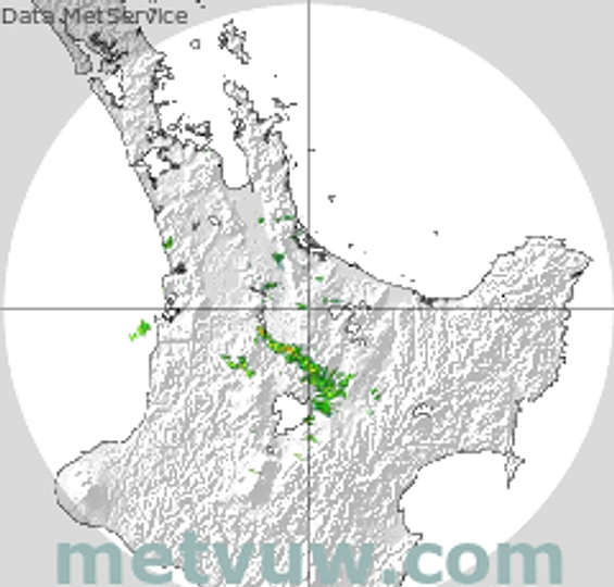 radar chart for Friday, April 17th, 2026 at 3:00 AM