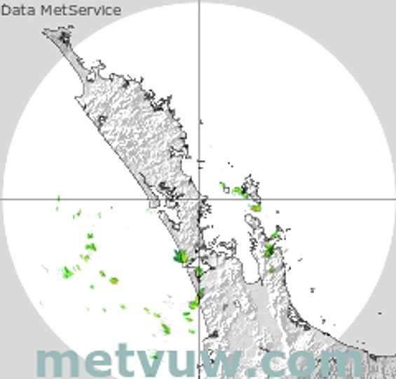radar chart for Friday, April 17th, 2026 at 6:00 AM