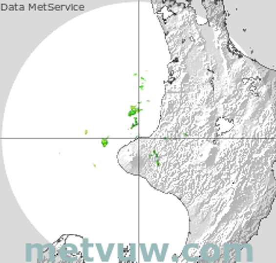 radar chart for Friday, April 17th, 2026 at 6:00 AM