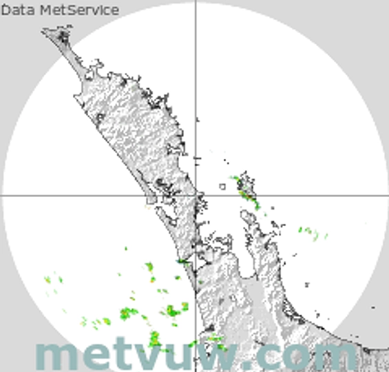 radar chart for Friday, April 17th, 2026 at 9:00 AM