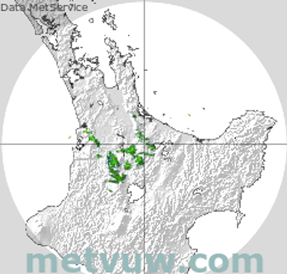 radar chart for Friday, April 17th, 2026 at 9:00 AM