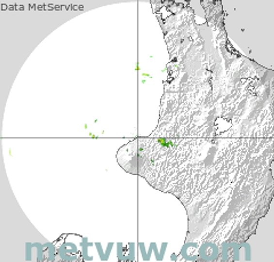 radar chart for Friday, April 17th, 2026 at 9:00 AM