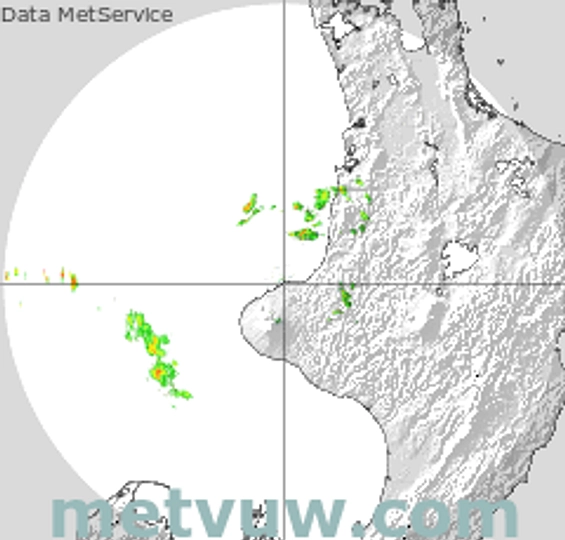 radar chart for Friday, April 17th, 2026 at 12:00 PM