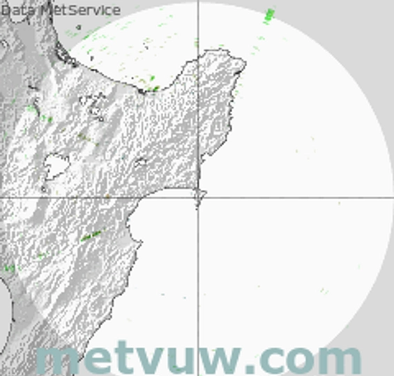 radar chart for Tuesday, April 28th, 2026 at 12:00 PM