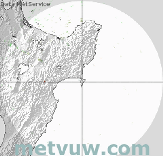 radar chart for Tuesday, April 28th, 2026 at 3:00 PM