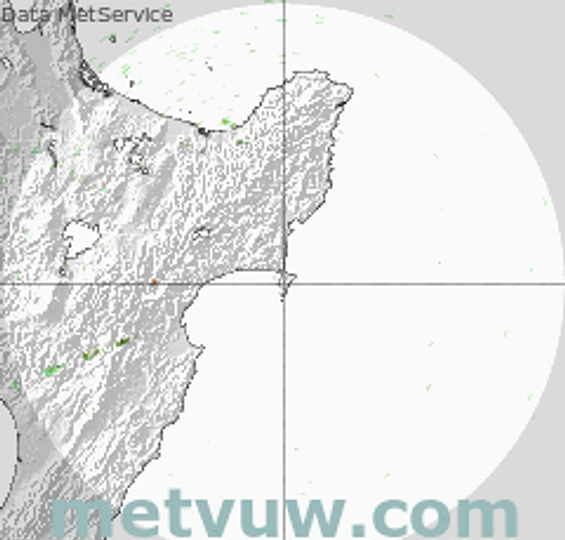 radar chart for Tuesday, April 28th, 2026 at 6:00 PM
