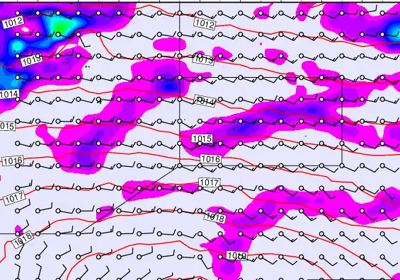 Pitcairn Island forecast chart for Friday, April 3rd, 2026 at 12:00 PM