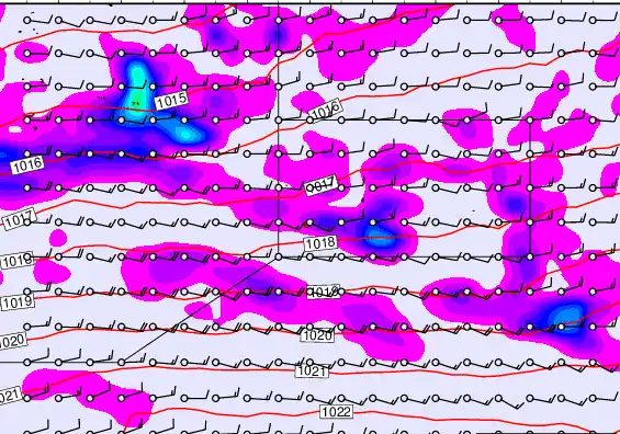Pitcairn Island forecast chart for Sunday, April 5th, 2026 at 6:00 PM