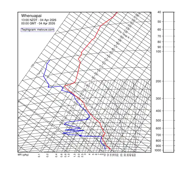 upper air chart for Saturday, April 4th, 2026 at 12:00 AM