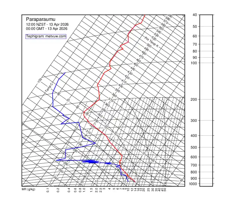 upper air chart for Monday, April 13th, 2026 at 12:00 AM