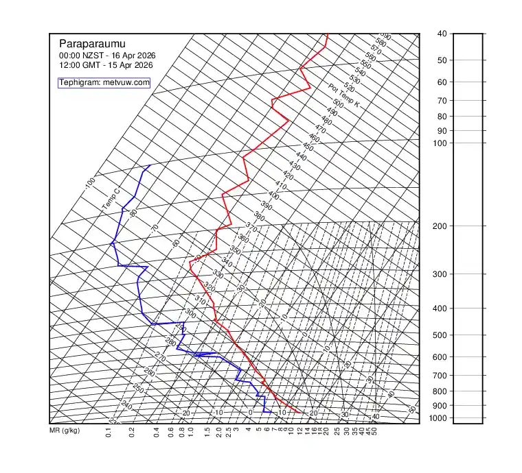upper air chart for Wednesday, April 15th, 2026 at 12:00 PM