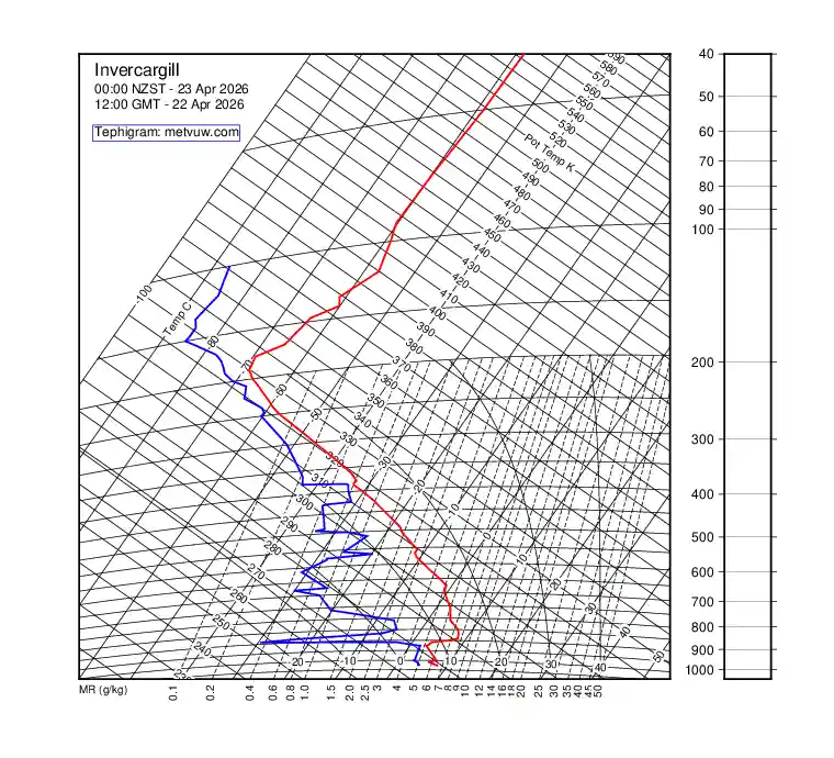 upper air chart for Wednesday, April 22nd, 2026 at 12:00 PM