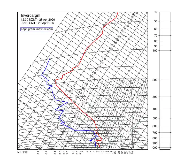 upper air chart for Thursday, April 23rd, 2026 at 12:00 AM