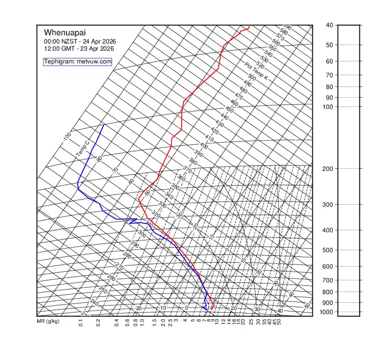 upper air chart for Thursday, April 23rd, 2026 at 12:00 PM