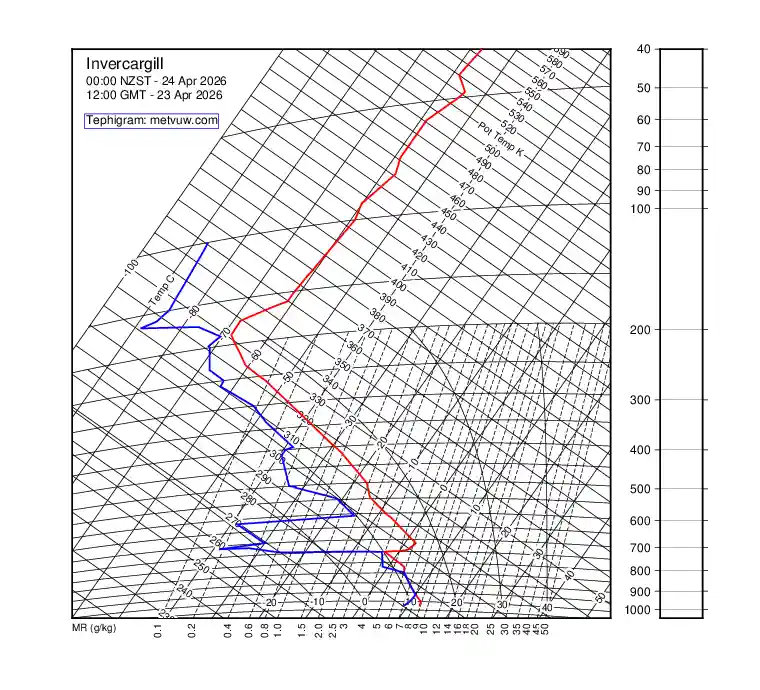 upper air chart for Thursday, April 23rd, 2026 at 12:00 PM