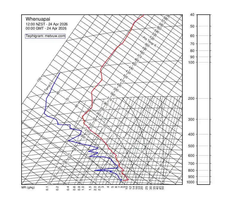 upper air chart for Friday, April 24th, 2026 at 12:00 AM