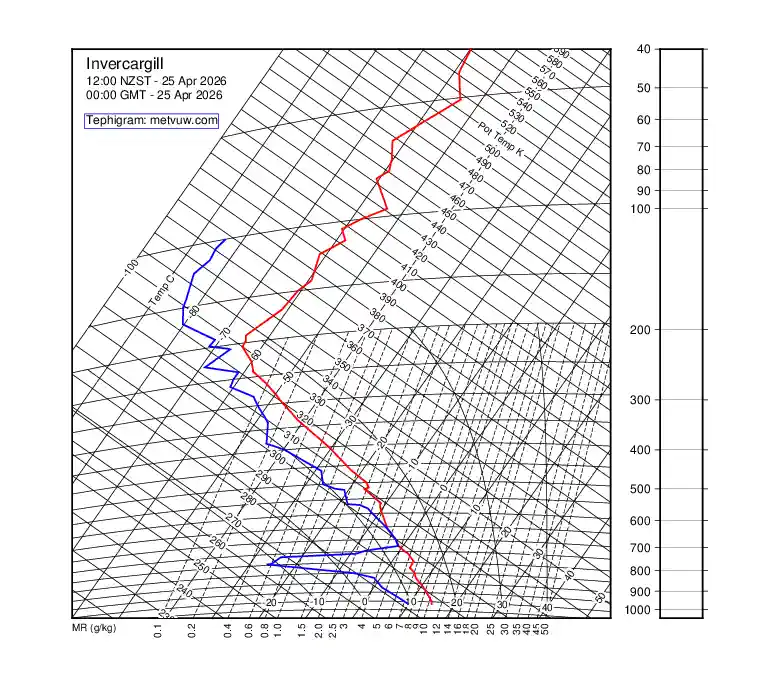 upper air chart for Saturday, April 25th, 2026 at 12:00 AM