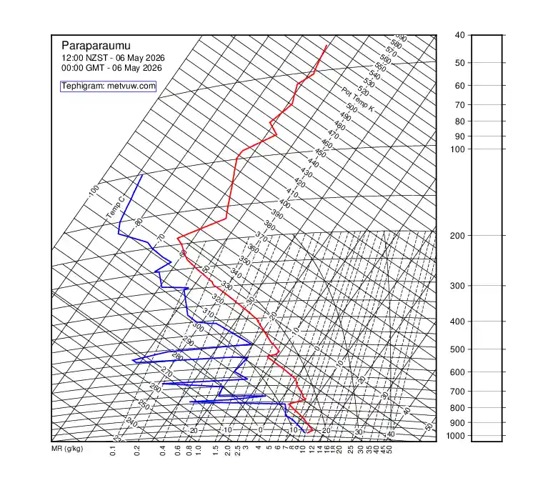 upper air chart for Wednesday, May 6th, 2026 at 12:00 AM