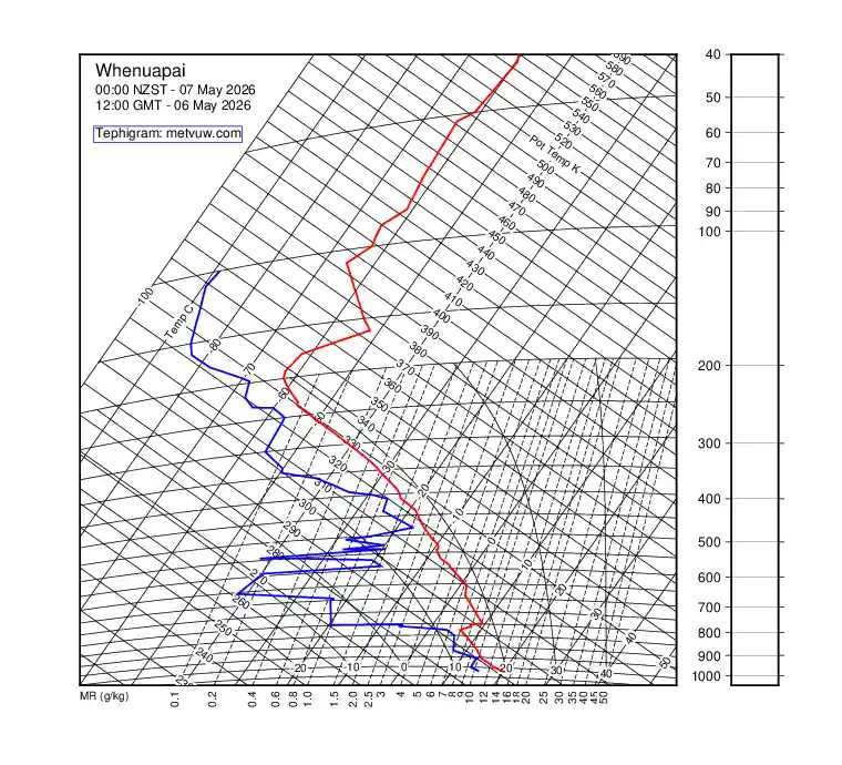 upper air chart for Wednesday, May 6th, 2026 at 12:00 PM