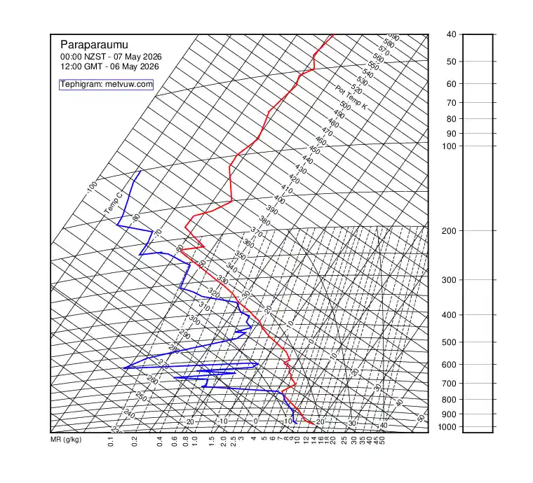 upper air chart for Wednesday, May 6th, 2026 at 12:00 PM
