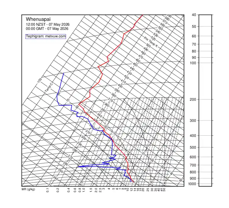 upper air chart for Thursday, May 7th, 2026 at 12:00 AM