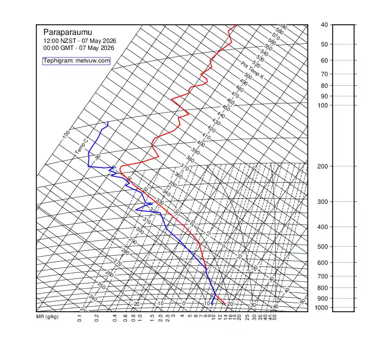 upper air chart for Thursday, May 7th, 2026 at 12:00 AM