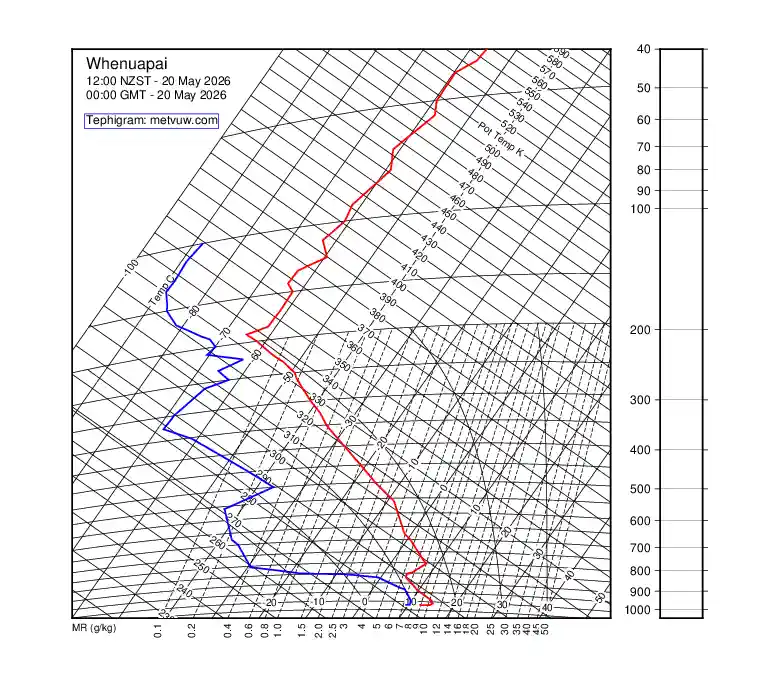 upper air chart for Wednesday, May 20th, 2026 at 12:00 AM