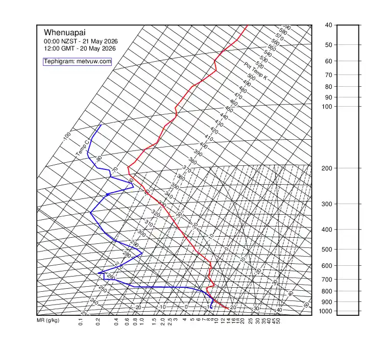 upper air chart for Wednesday, May 20th, 2026 at 12:00 PM