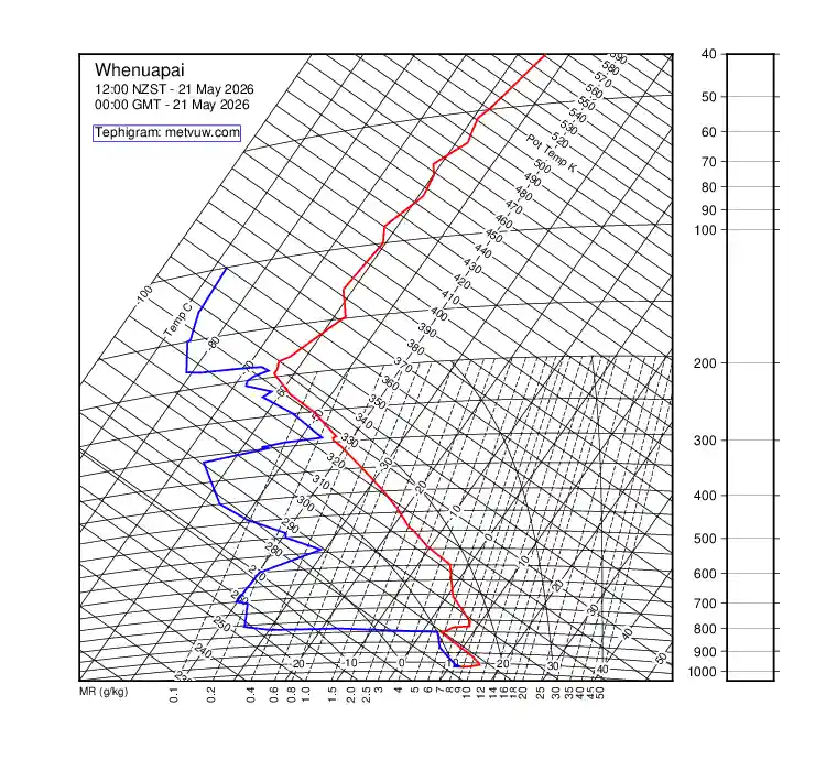 upper air chart for Thursday, May 21st, 2026 at 12:00 AM