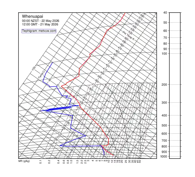 upper air chart for Thursday, May 21st, 2026 at 12:00 PM