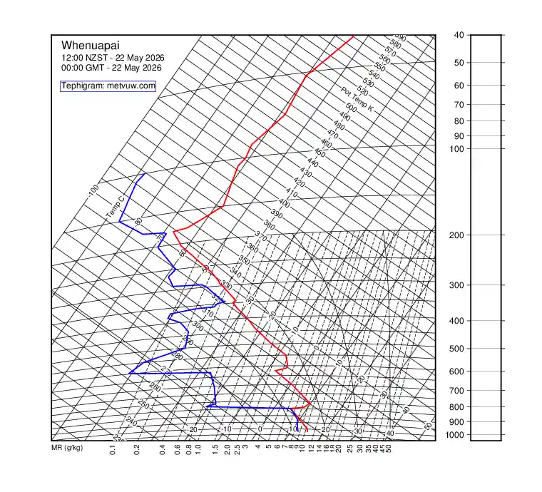 upper air chart for Friday, May 22nd, 2026 at 12:00 AM